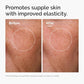 The Ordinary Hyaluronic Acid 2% + B5 with Ceramides – Hydrating Face Serum