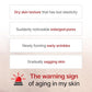 celimax The Vita-A Retinal Shot Tightening Booster – Retinal Skin Care 0.51 fl oz