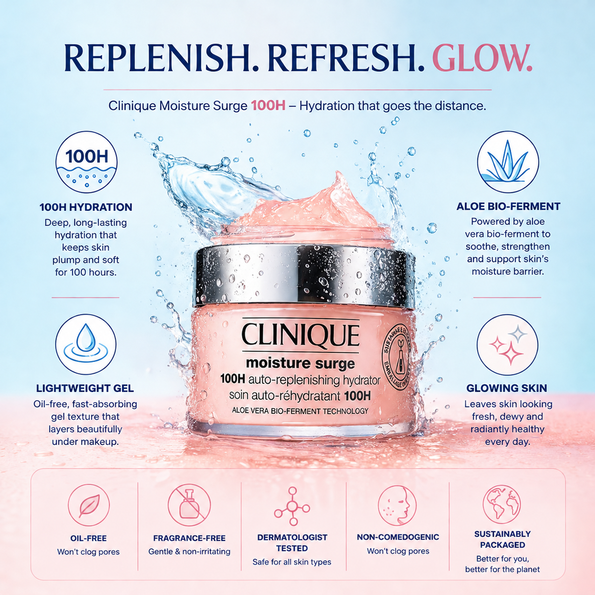 Luxrias™ Clinique Moisture Surge 100H Auto-Replenishing Hydrator Gel-Cream
