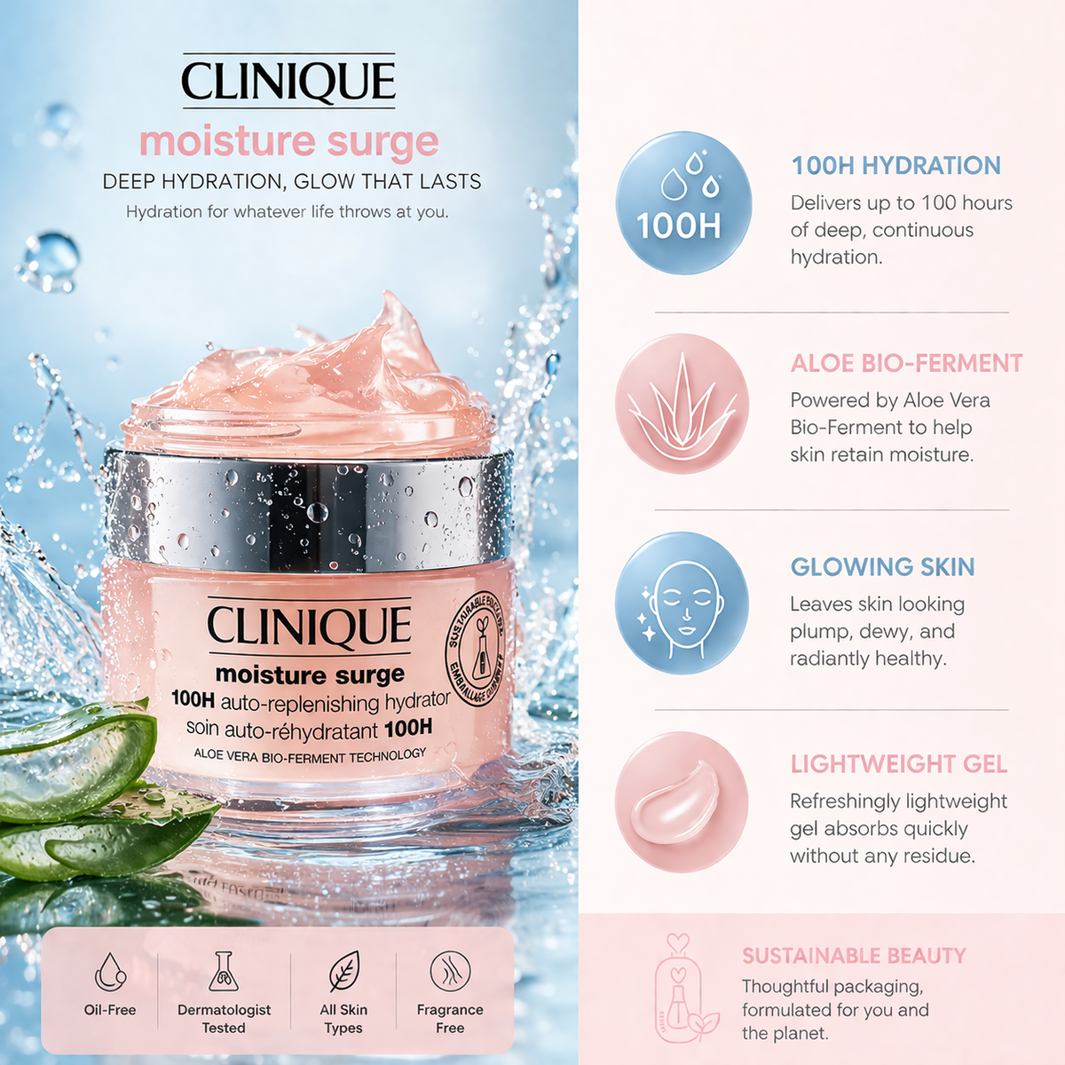 Luxrias™ Clinique Moisture Surge 100H Auto-Replenishing Hydrator Gel-Cream