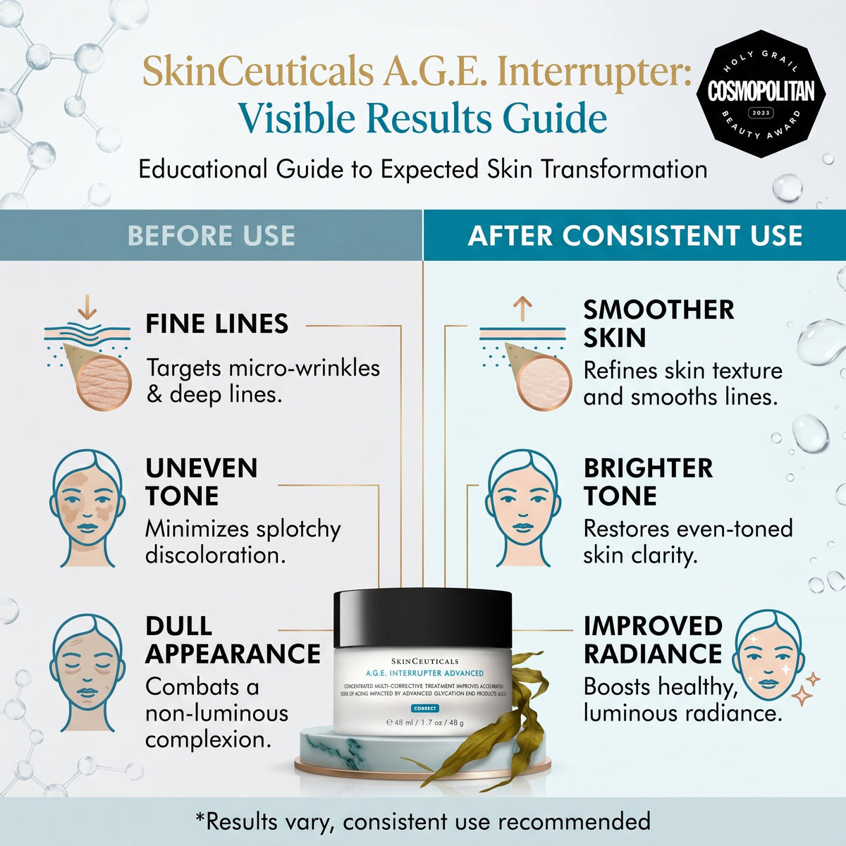 Luxrias™ SkinCeuticals A.G.E. Interrupter Advanced Anti-Aging Cream