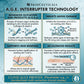 Luxrias™ SkinCeuticals A.G.E. Interrupter Advanced Anti-Aging Cream