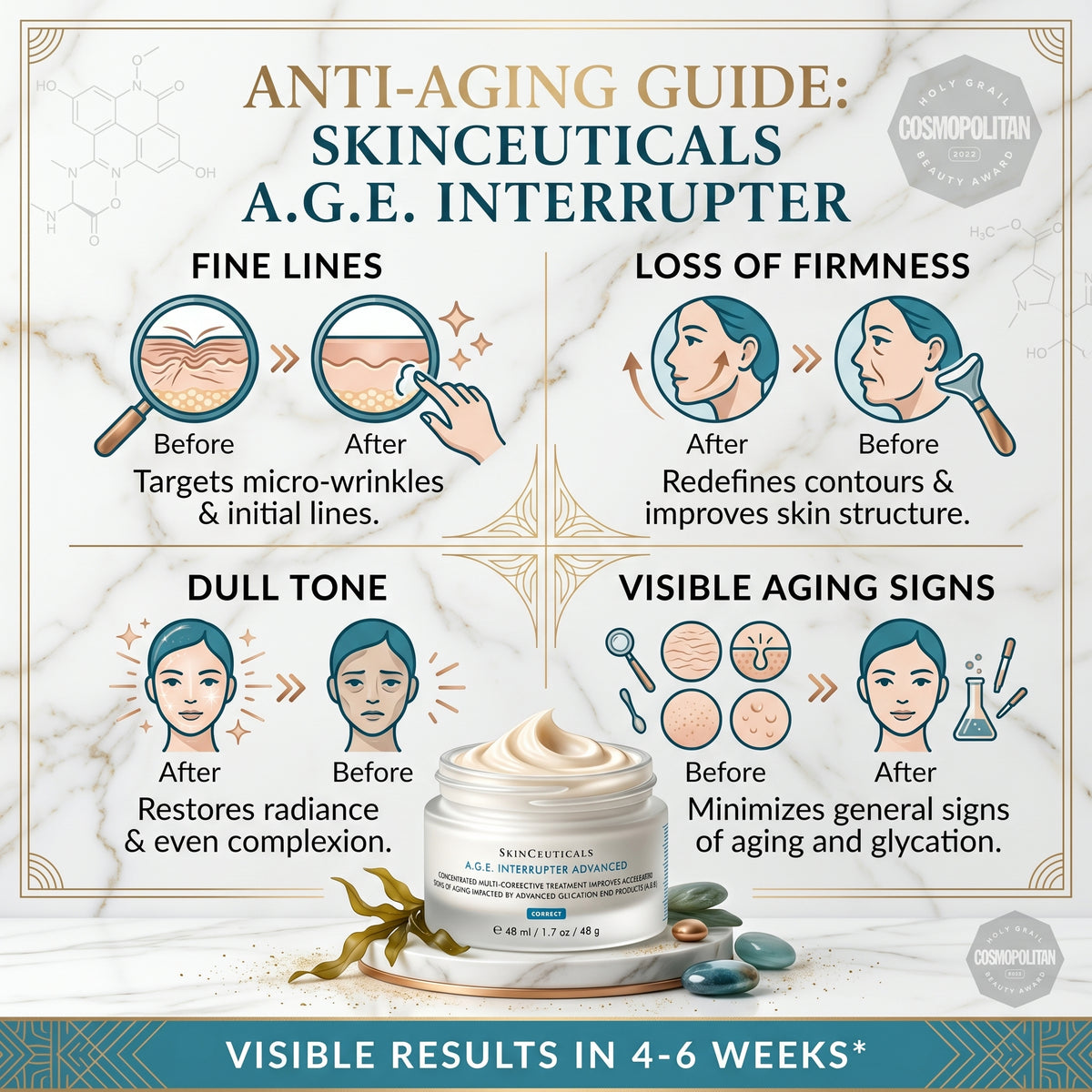Luxrias™ SkinCeuticals A.G.E. Interrupter Advanced Anti-Aging Cream
