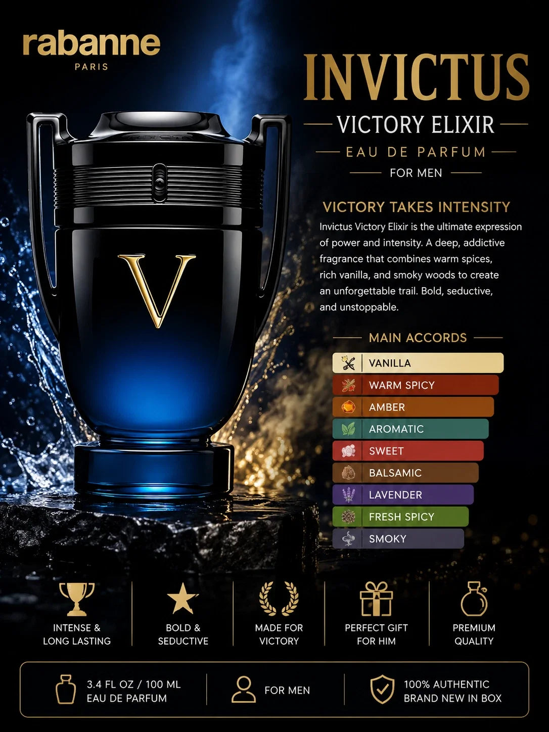 Rabanne Invictus Victory Elixir EDP 100 ml / 3.4 Fl Oz Men’s Fragrance NEW SEALED
